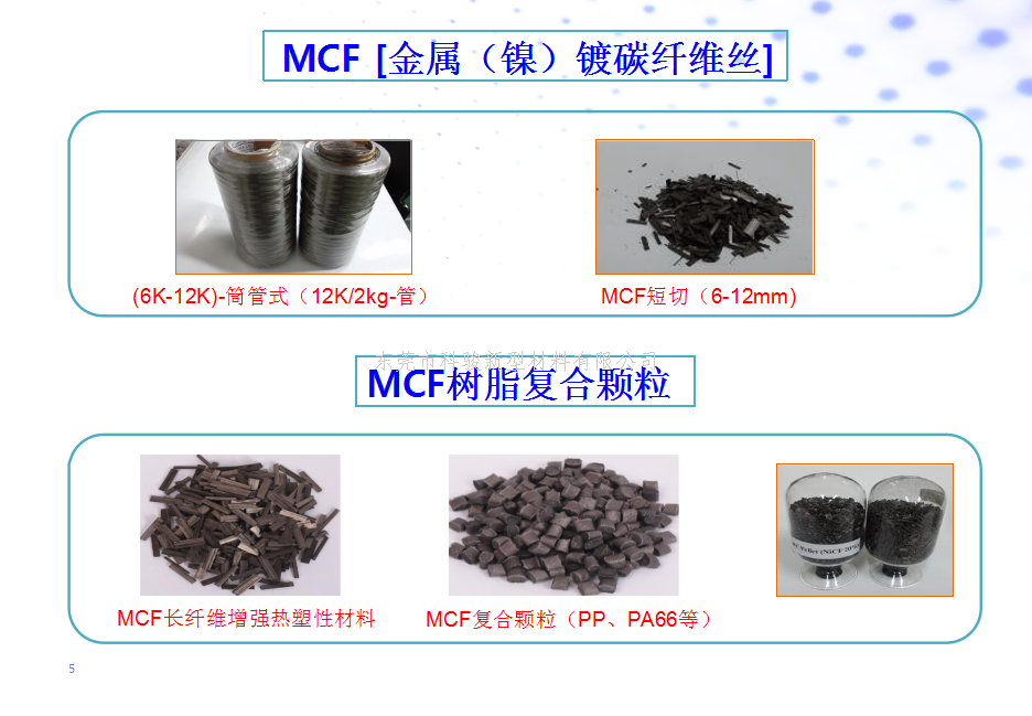 MCF纖維